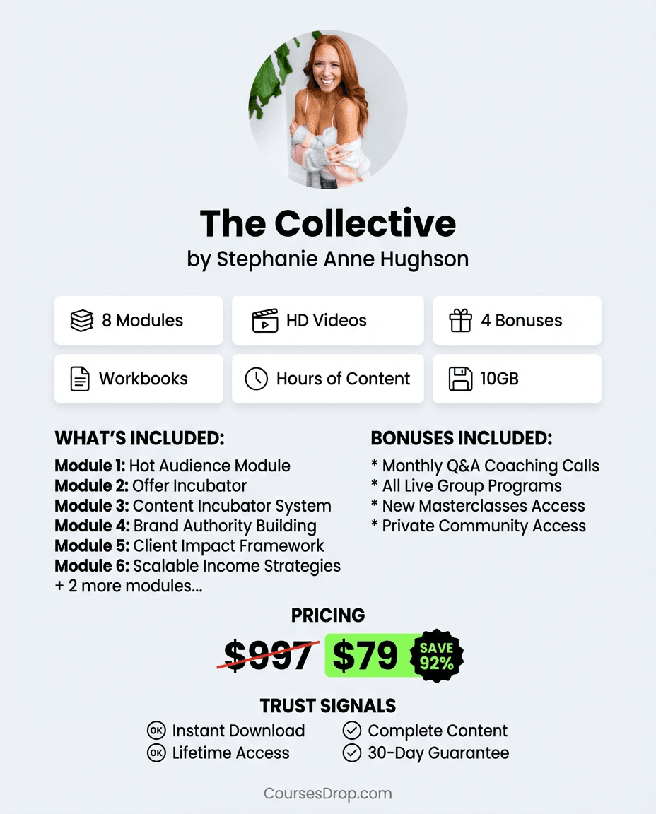The Collective infographic