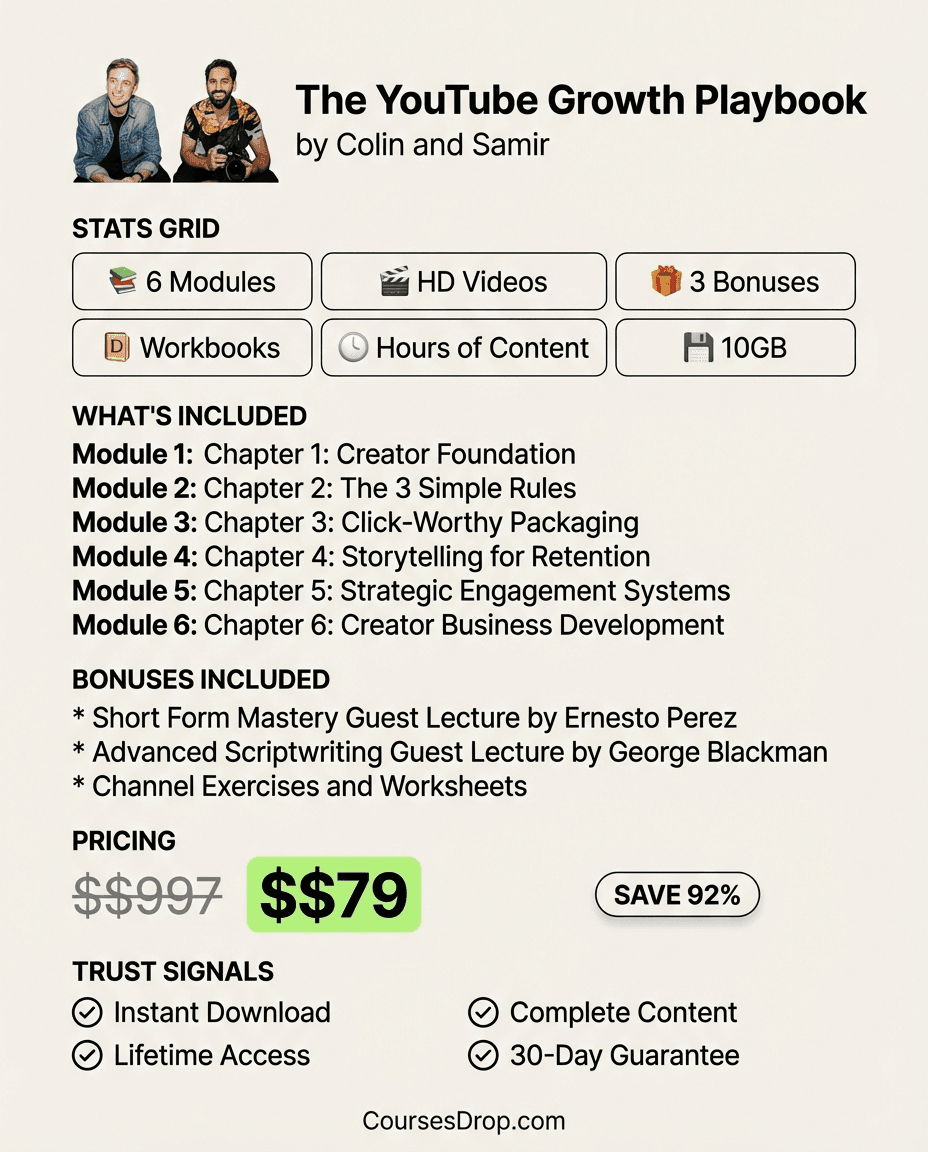 The YouTube Growth Playbook infographic